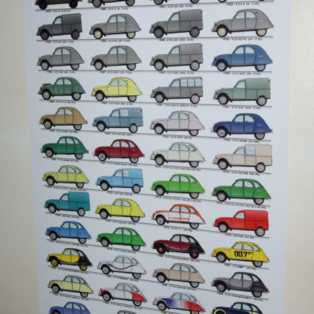 poster 2cv